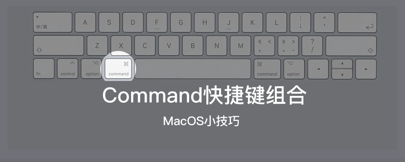 MacOS的六大Command<em>快捷键</em>组合
